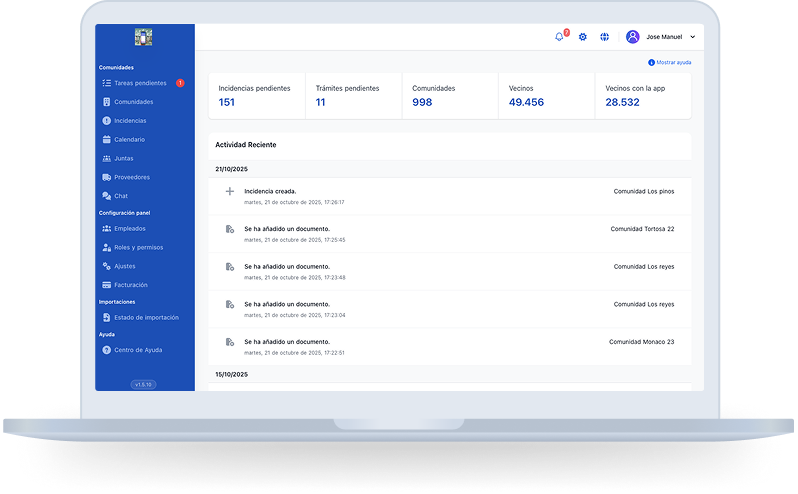 Panel de administración de Comunidad App